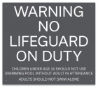 Massachusetts No Lifeguard On Duty Sign