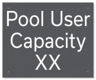 Pool/Spa User Capacity