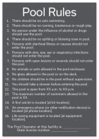 South Carolina Pool Rules Sign