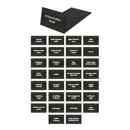 Bakery Case Easel w/ID Cards - Mandatory