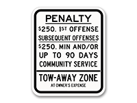 Parking Signs