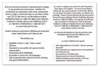 California Human Trafficking English/Spanish Version Notice