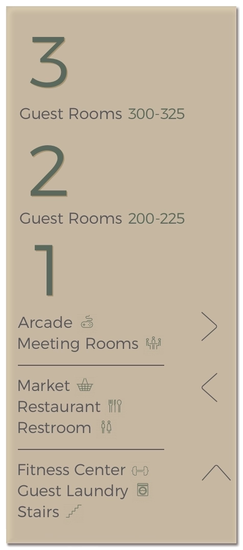 10-Line Directional Sign w/Floor ID & Symbols