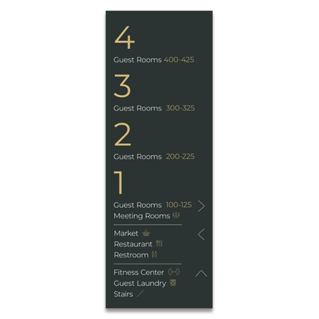 11-Line Directional Sign w/Symbols and Floor ID