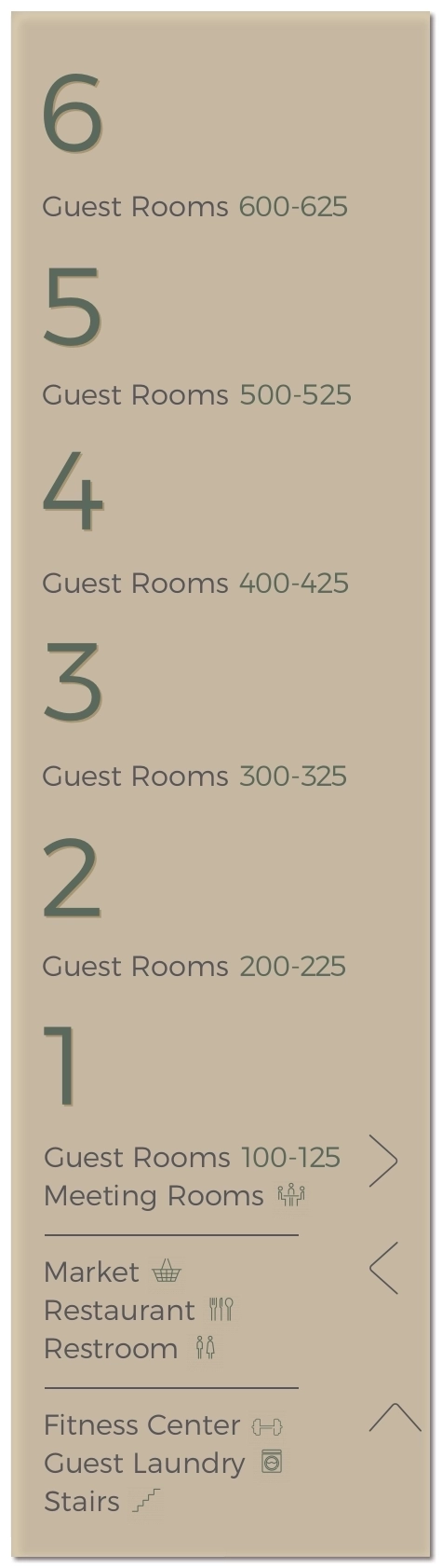 13-Line Directional Sign w/Symbols and Floor ID