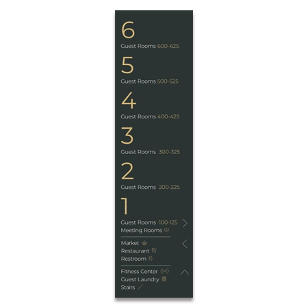 13-Line Directional Sign w/Symbols and Floor ID