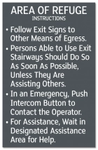 Area of Refuge Instructions Sign