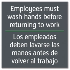 Employees Must Wash Hands Sign