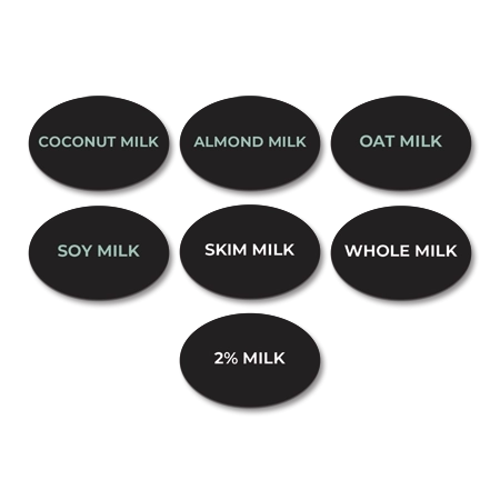 Milk Carafe Labels