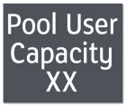 Pool/Spa User Capacity