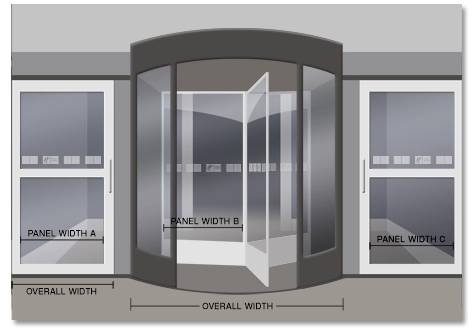Vinyl Graphics for Holiday Inn ResortRevolving/Hinged Door