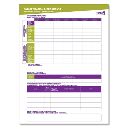 F&B Operations: Breakfast Whiteboard