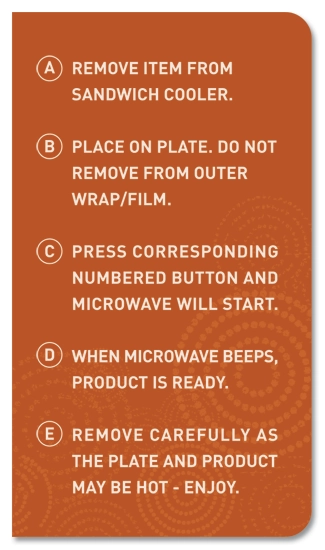 Microwave Instructions