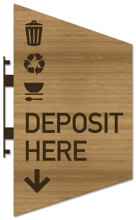 Trash/Recycling/Dish ReturnPerpendicular Overhead