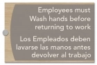 Employees Must Wash Hands (with Spanish)