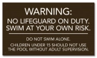 Maryland No Lifeguard on Duty Sign