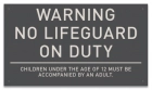 State Pool Sign - No Lifeguard - Iowa Compliant