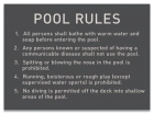 State Pool Sign - Pool Rules - Connecticut Compliant
