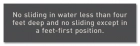 State Pool Sign - Sliding in Pool - New York City Compliant
