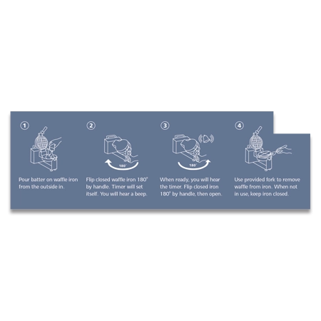 Waffle Iron Instructions - Heartland Version