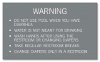 Ohio Spray Pad Rules Sign