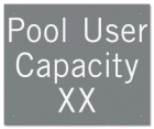 Pool/Spa User Capacity