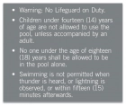 Roanoke, Virginia Pool Rules Sign