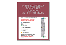 Fire Safety Signs