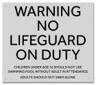 Massachusetts No Lifeguard On Duty Sign