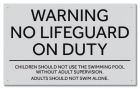 North Carolina No Lifeguard On Duty Sign