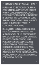 Handgun Licensing Law Sign (30.06) - Concealed