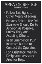 Area of Refuge Instructions Sign