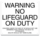 Maine No Lifeguard On Duty Warning Sign
