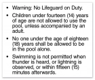 Roanoke, Virginia Pool Rules Sign