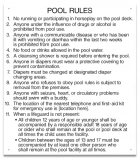Washington Pool Rules Sign