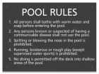 Connecticut Pool Rules Sign