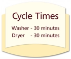 Cycle Times for Guest Laundry Room