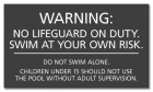 Maryland No Lifeguard on Duty Sign