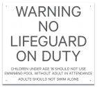 Massachusetts No Lifeguard On Duty Sign