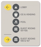5-Line Directional Sign w/Symbols
