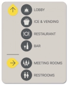 6-Line Directional Sign w/Symbols