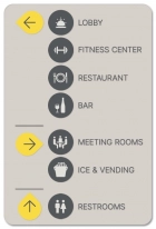 7-Line Directional Sign w/Symbols