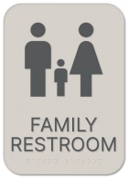 Family Restroom Sign w/Unisex Symbols