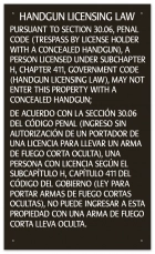 Handgun Licensing Law Sign (30.06) - Concealed