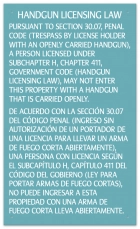 Handgun Licensing Law Sign (30.07) - Open Carry