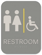 Restroom Sign w/Unisex & ISA Symbols