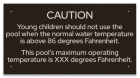 State Pool Sign - Caution Pool Temperature - Michigan Compliant