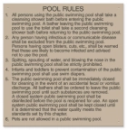 Hawaii Pool Rules Sign