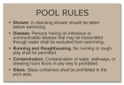 Idaho Pool Rules Sign