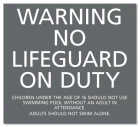 Maine No Lifeguard On Duty Warning Sign
